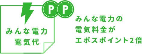 みんな電力の電気料金がエポスポイント2倍