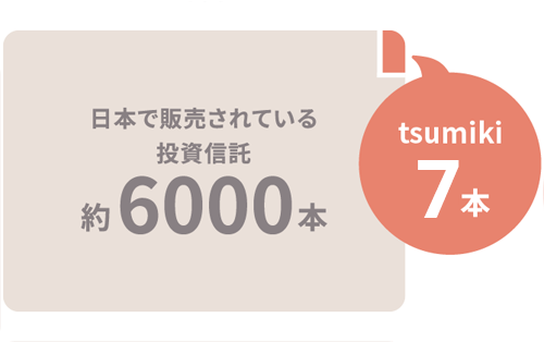 ���{�Ŕ̔�����Ă��铊���M�� ��6000�{ tsumiki 7�{