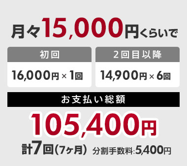 ���X15,000�~���炢�ł��x�������z105,400�~�i����16,000�~�~1��A2��ڈȍ~14,900�~�~6��@�v7��i7�����j�A�����萔���F5,400�~�j
