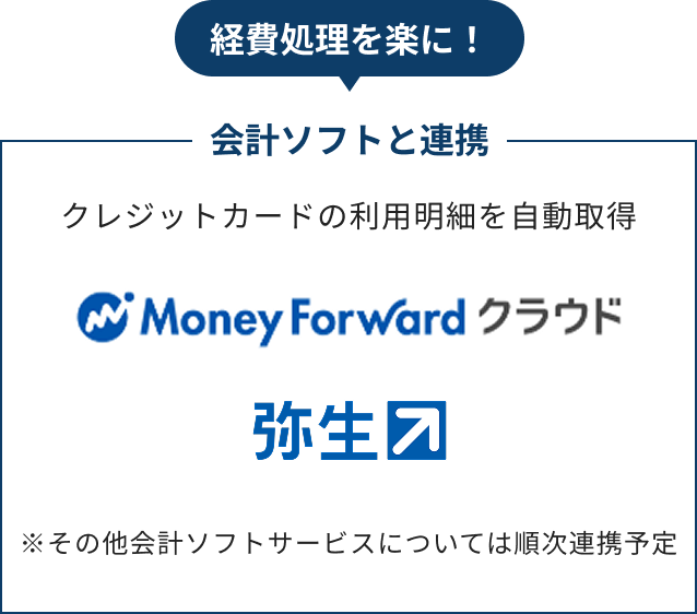 �o������y�ɁI�N���W�b�g�J�[�h�̗��p���ׂ������擾 MoneyForWard �N���E�h �����̑���v�\�t�g�T�[�r�X�ɂ��Ă͏����A�g�\��