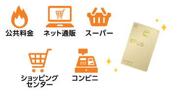 公共料金、ネット通販、スーパー、ショッピングセンター、コンビニ
