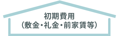 ������p�i�~���E����E�O�ƒ����j